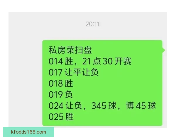 足球竞猜分析技巧与策略全面解析助你精准预测比赛结果